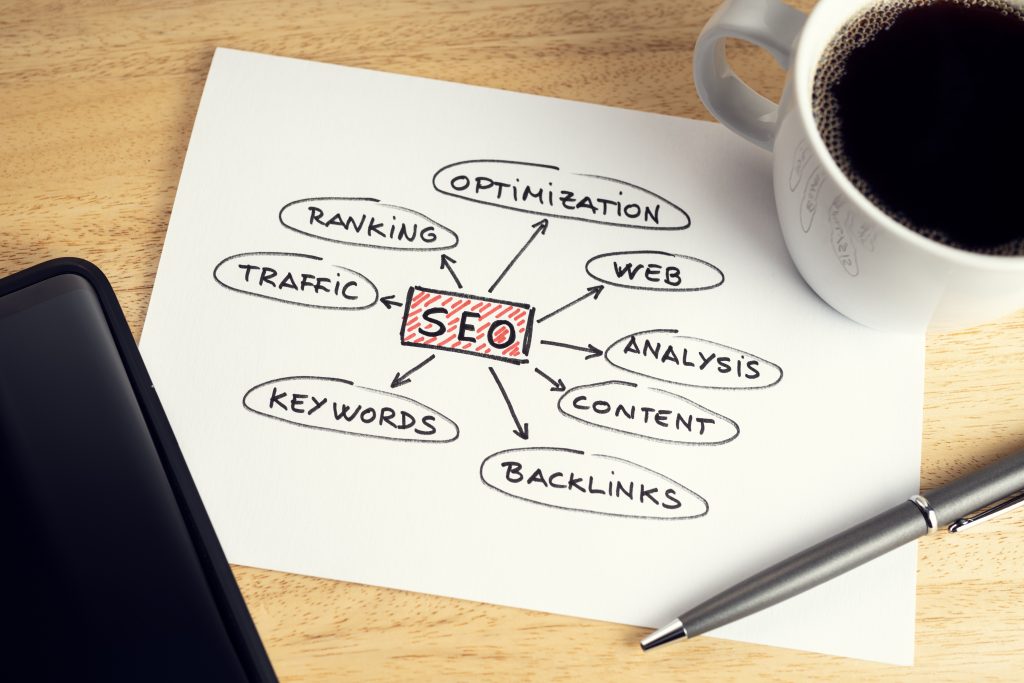 SEO Website Development